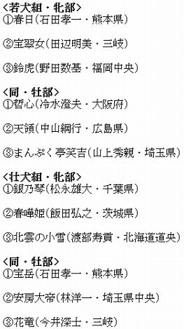 22HONBU2.JPG - 33,072BYTES